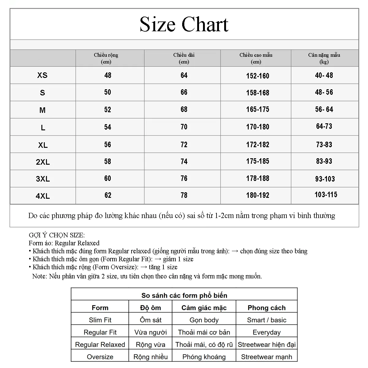BẢNG SIZE MỚI (CHUẨN)